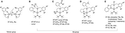 Synthesis and Characterization of N,N,O-Tridentate Aminophenolate Zinc Complexes and Their Catalysis in the Ring-Opening Polymerization of Lactides